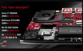 Asus ROG Fx503 (Nvidia GTX 1060)