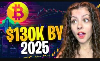 Meta Stock Predictions 2025