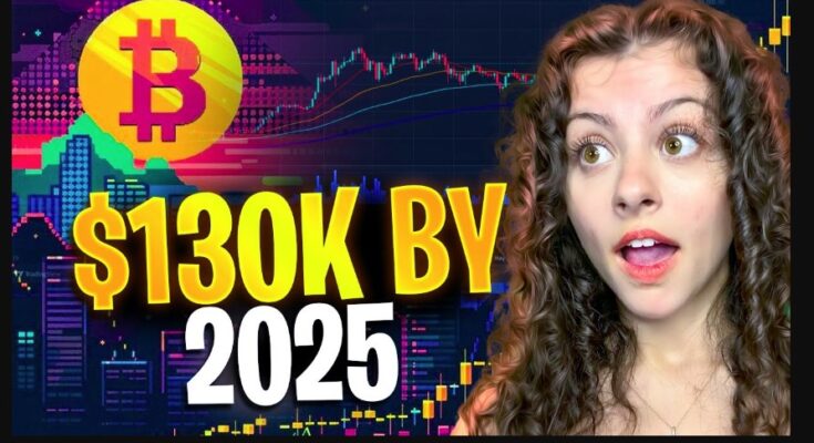 Meta Stock Predictions 2025